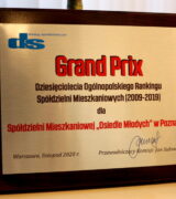 Grand Prix dla „Osiedla Młodych”